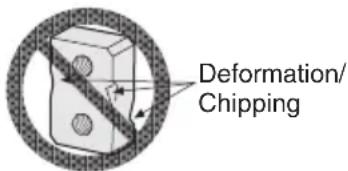 Deformation/ Chipping