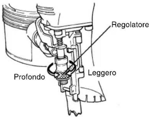 HiKOKI NV90AB - Regolazione della profondità di chiodatura CAUTELA: - 1