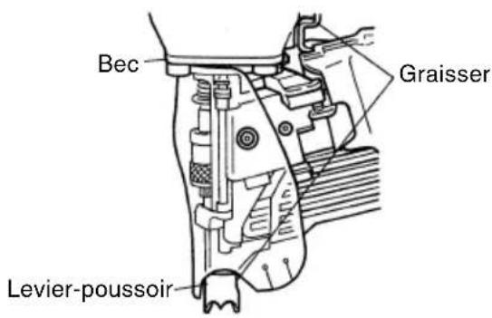 HiKOKI NV90AB - Inspectez si le levier-poussoir. - 1