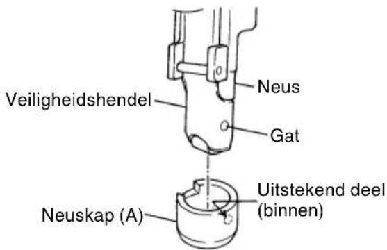 HiKOKI NV90AB - Gebruik van de neuskap VOORZICHTIG: - 1