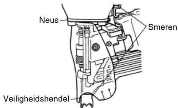HiKOKI NV90AB - Maatregel tegen vastzittende spijkers. - 3