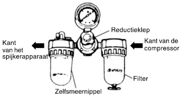 HiKOKI NV90AB - ZELFSMEERNIPPEL-FILTER-REDUCTIEKLEP (Luchttoevoerset) - 1