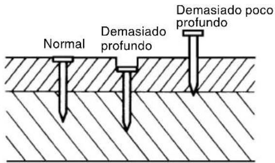 HiKOKI NV90AB - PRECAUCION: - 2