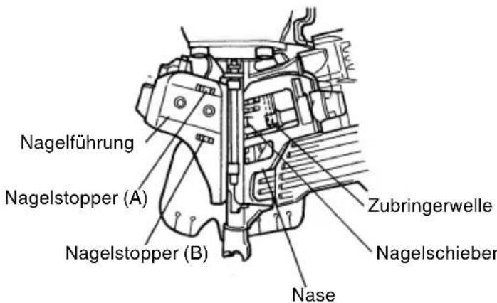 HiKOKI NV90AB - Inspektion des Nagelschiebers - 2