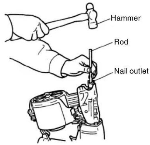 HiKOKI NV90AB - Countermeasure for nail jamming - 1