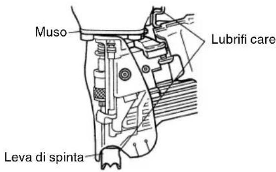 HiKOKI NV90AB - Controllo della leva di espulsione - 1