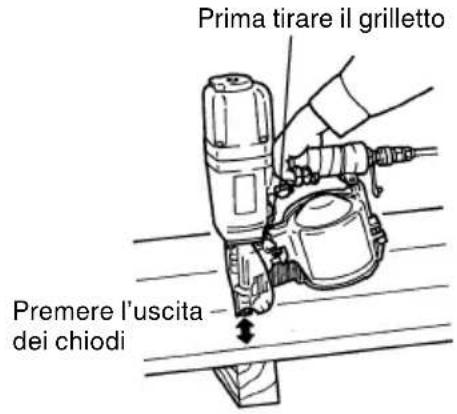 HiKOKI NV90AB - CAUTELA: - 3