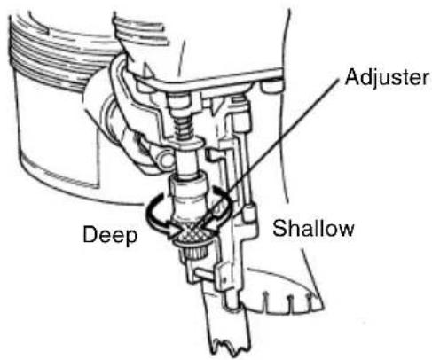 HiKOKI NV90AB - Adjusting the nail-driving depth CAUTION: - 1