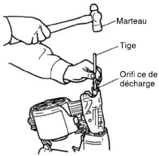 HiKOKI NV90AB - Mesures à prendre lors d'un blocage de clou - 1