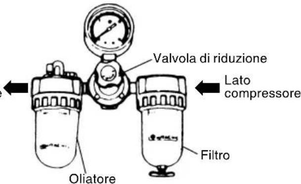 HiKOKI NV90AB - OLIATORE-FILTRO-VALVOLA DI RIDUZIONE (Set aria) - 1