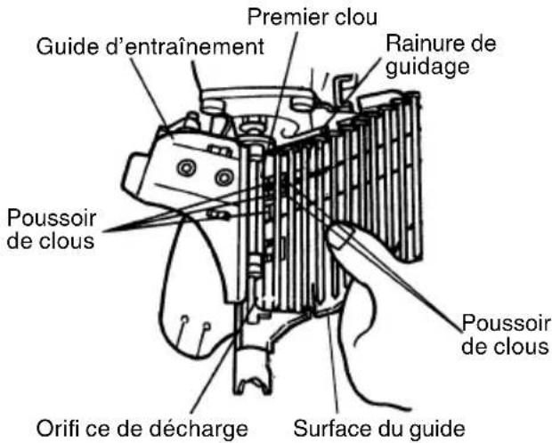 HiKOKI NV90AB - REMARQUE : - 1