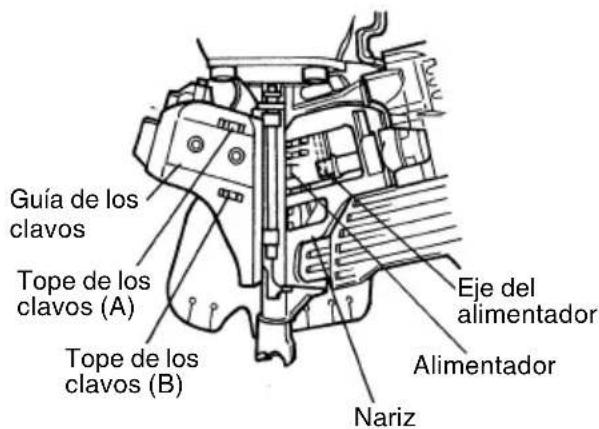 HiKOKI NV90AB - Inspeccione los alimentadores. - 2