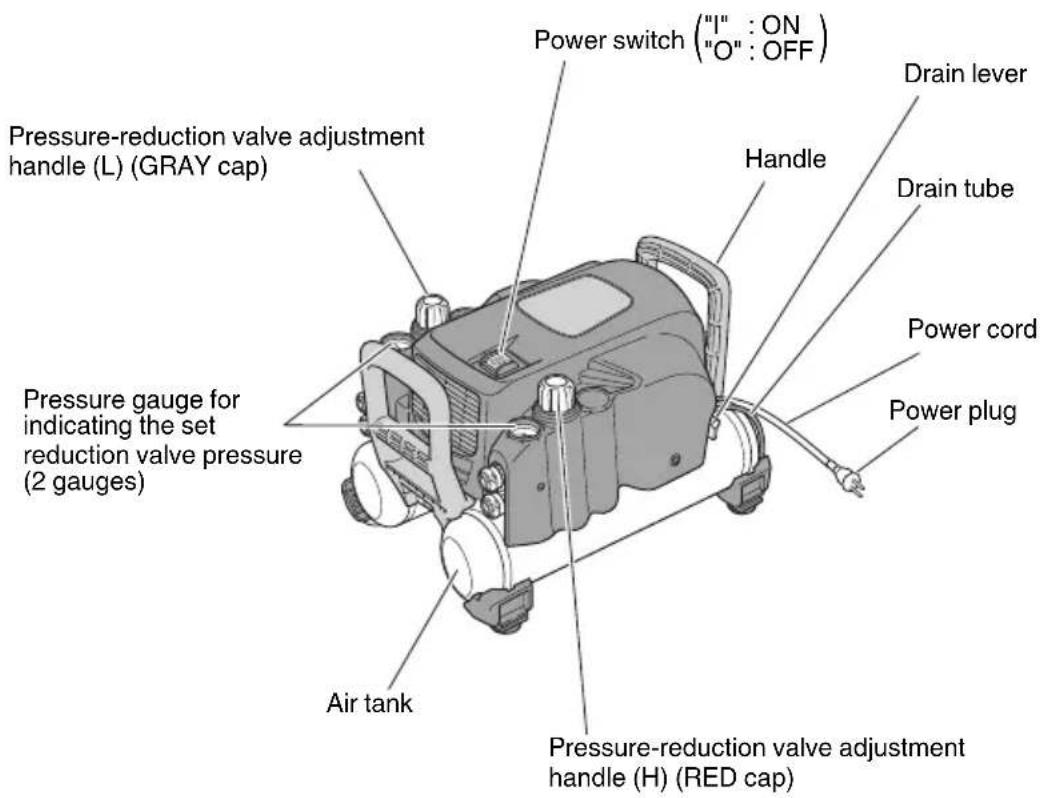HiKOKI EC1433H - Name of parts - 1