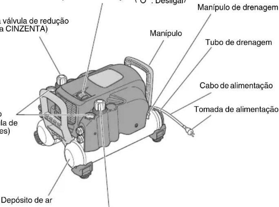 HiKOKI EC1433H - Nome das peças - 1