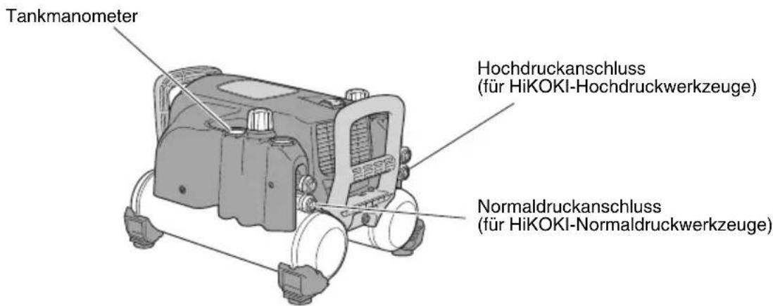 HiKOKI EC1433H - Bezeichnung der Teile - 2