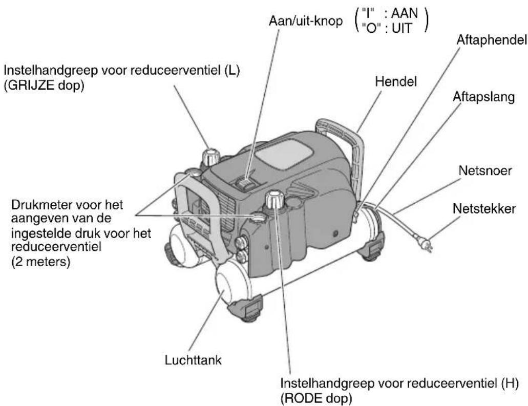 HiKOKI EC1433H - Namen van onderdelen - 1