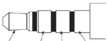 HiKOKI UR18DSML - STANDARDZUBEHÖR - 1