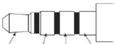 HiKOKI UR18DSML - СТАНДАРТНІ АКСЕСУАРИ - 1