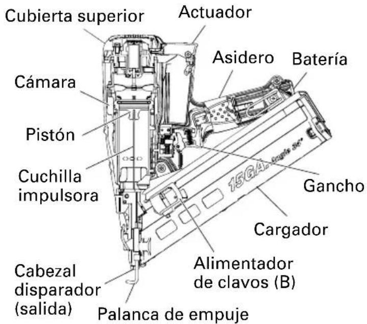 HiKOKI NT65GS - Clavadora a gas de acabados - 3