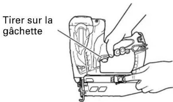 Tirer sur la gâchette