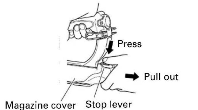 Press Pull out Magazine cover Stop lever
