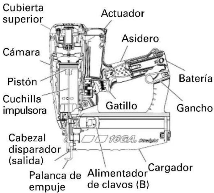 HiKOKI NT65GS - Clavadora a gas de acabados - 1