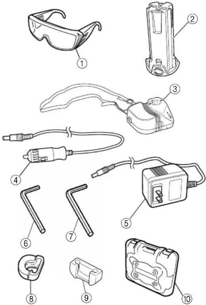 HiKOKI NT65GS - Dimensions des clous - 5