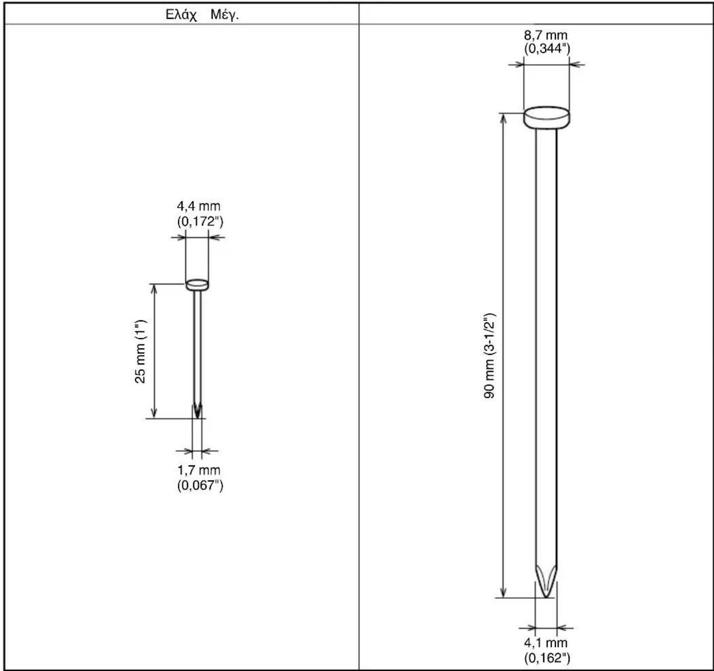 HiKOKI NH18DSL - ΕΠΙΛΟΓΗ ΚΑΡΦΙΩΝ - 1