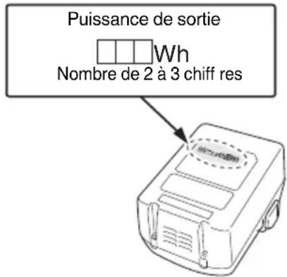 HiKOKI NH18DSL - AVÉRTISSEMENT - 1