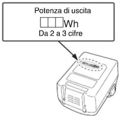 HiKOKI NH18DSL - AVVERTENZA - 1