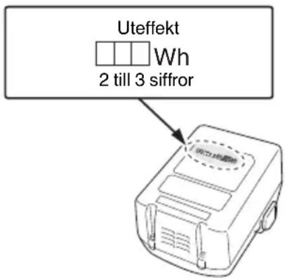 HiKOKI NH18DSL - WARNING - 1