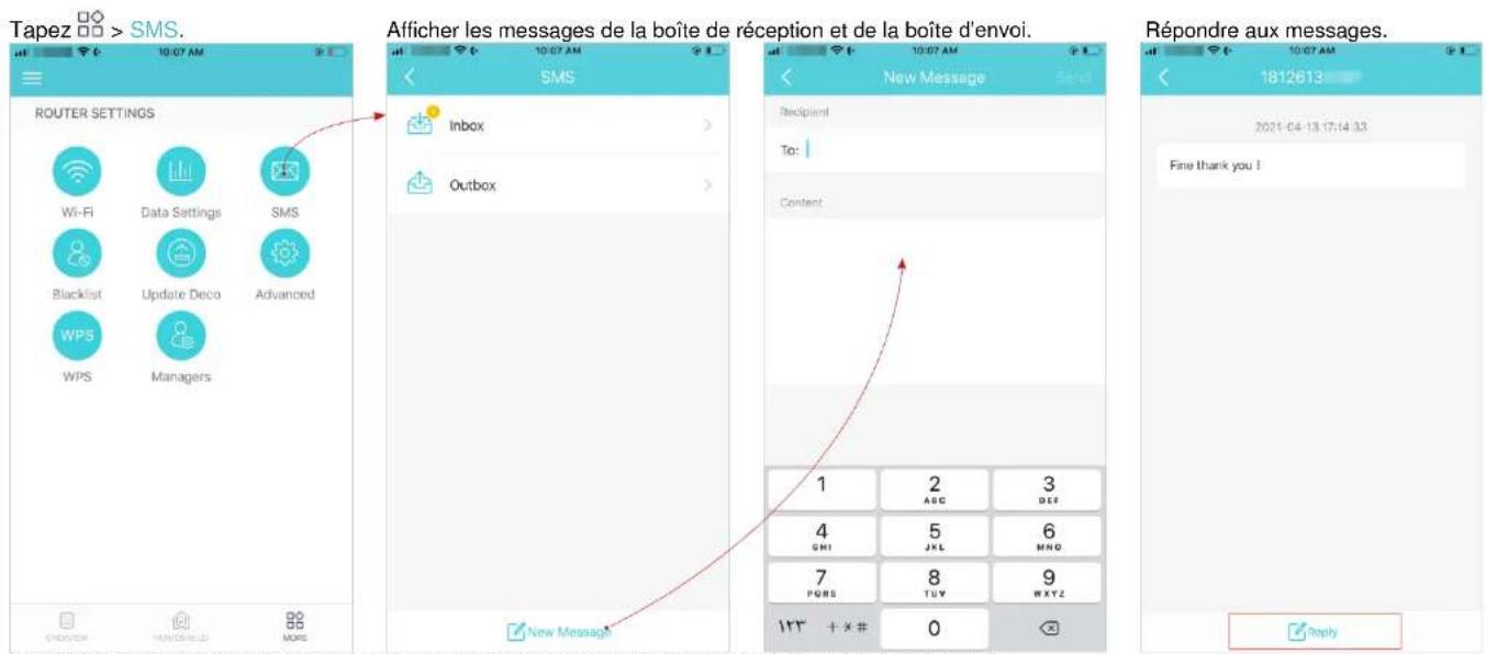 TP-LINK Deco X20-4G - Service SMS (pour le mode routeur 3G/4G) - 1
