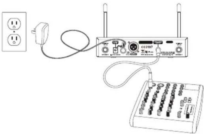 SAMSON AirLine AWX - Quick Start - 1