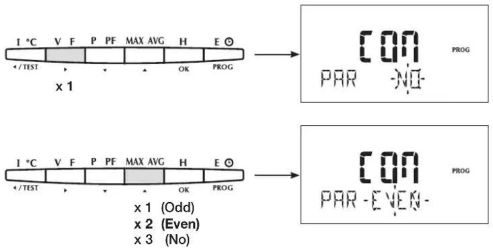 HAGER SM213 - Adresse de communication - 1