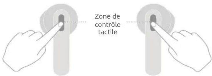 HUAWEI FreeBuds SE 2 - Contrôle des écouteurs - 1