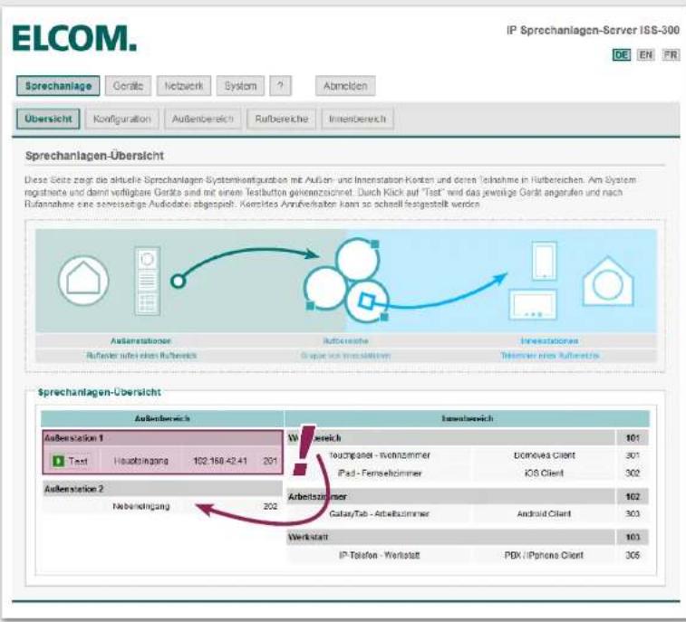 Elcom 1513010 - INSTALLATION - 1