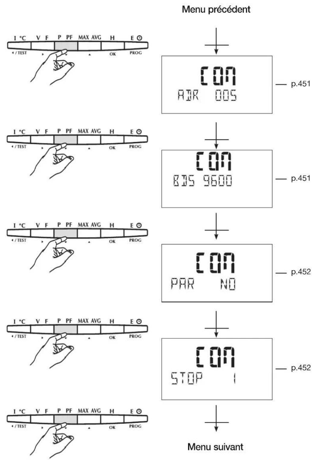 HAGER SM211 - Notes - 1