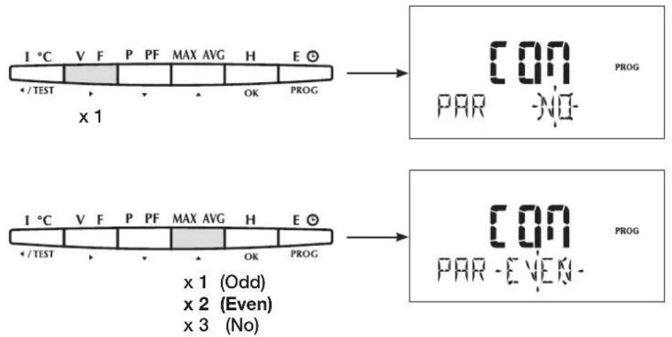 HAGER SM211 - Parité de communication - 1