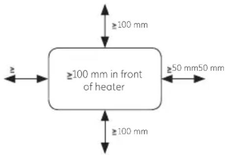 ≥100 mm ≥100 mm in front of heater ≥50 mm50 mm ≥100 mm