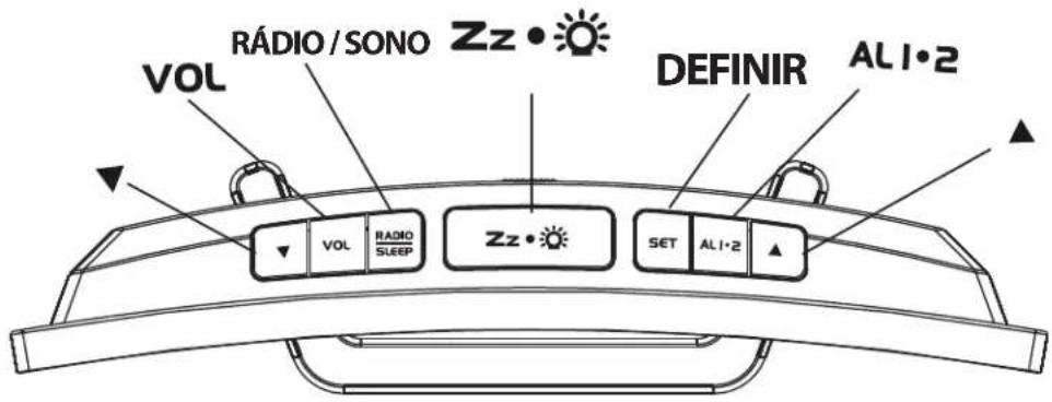 RÁDIO/SONO ZZ • VOL DEFINIR AL1•2 VOL RADIO SLEEP ZZ • SET AL1•2 ▲
