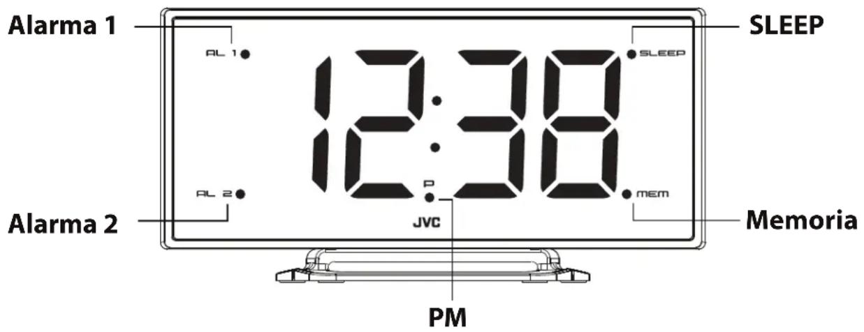Alarma 1 AL 1 SLEEP 12:38 P JVC mem Alarma 2 Alarma 2 PM Memoria