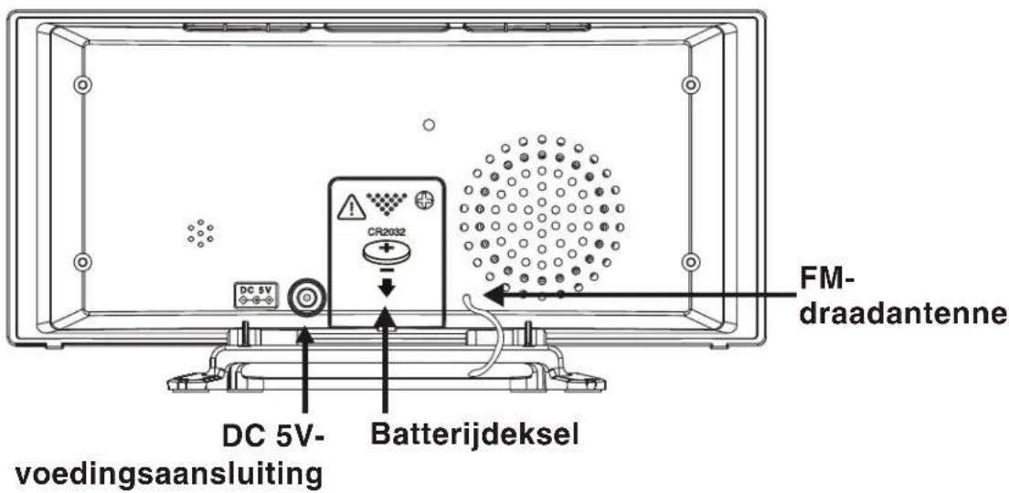 JVC RA-F320B - Achteraanzicht - 1
