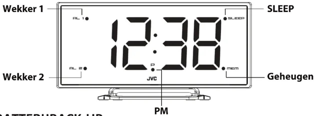 Wekker 1 AL 1 SLEEP 12:38 SLEEP AL 2 P mem Wekker 2 JVC Geheugen PM BATTERHACK UP