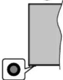 JVC LT-32VH5105 - Per accendere la TV (a seconda del modello) - 8