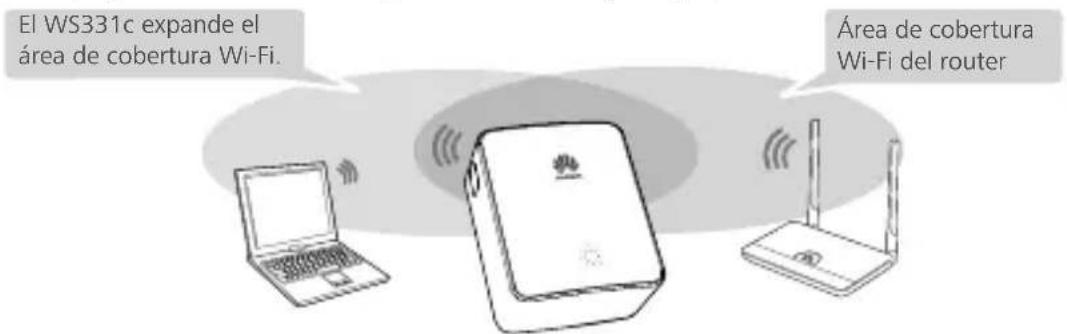HUAWEI WS331c - Paso 2: Coloque el WS331c en un lugar adecuado. - 1