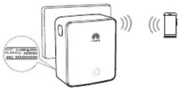 HUAWEI WS331c - Method 2: Using a phone (Use this method if your router does not provide the WPS function.) - 1