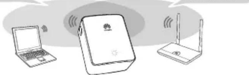 HUAWEI WS331c - Passo 2: mova o WS331c para um local adequado. - 1