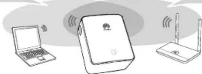 HUAWEI WS331c - Stap 2: Plaats de WS331c op een geschikte locatie. - 1