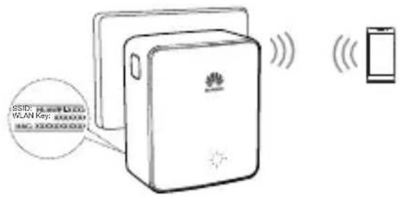 HUAWEI WS331c - Methode 2: Met behulp van een telefoon - 1