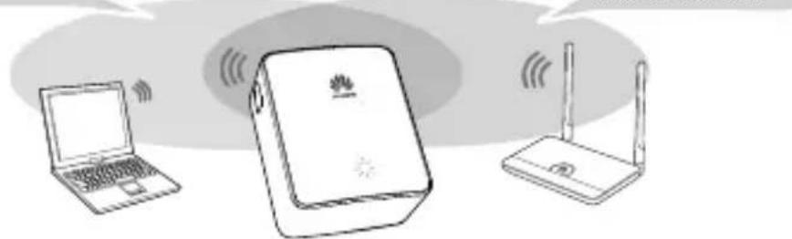 HUAWEI WS331c - Step 2: Move the WS331c to a suitable location. - 1